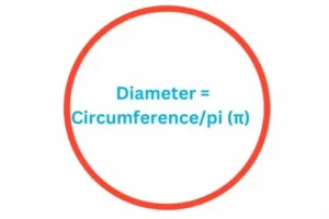 Find Diameter from Circumference