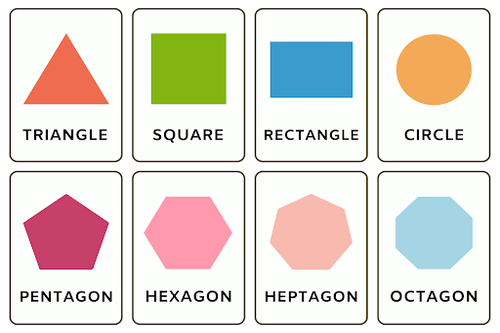 Basics Of Geometric Shapes