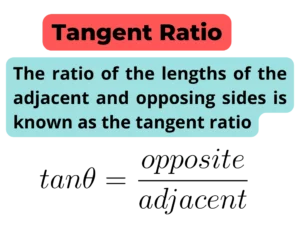 tangent ratios