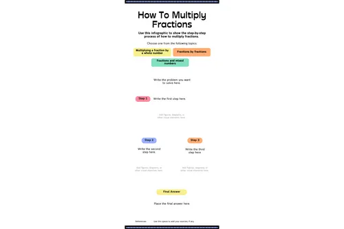 how-to-multiply-fractions-grade-4-students-learnaboutmath