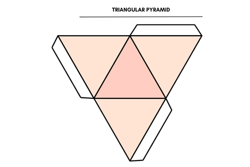 Calculating the Surface Area of a Triangular Pyramid: A Comprehensive Guide