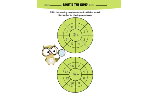 What is the Sum Addition Wheel Worksheet: Math Activity for Grade 2