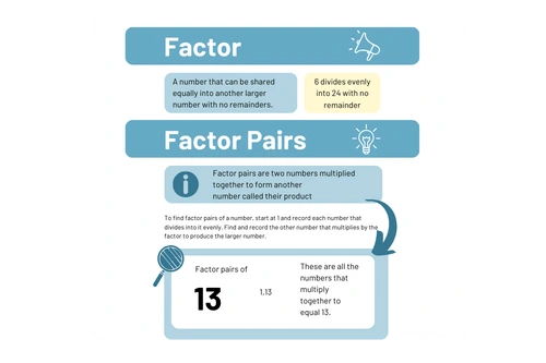 factors of 13