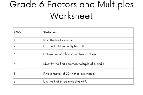 Factors and Multiples Worksheet